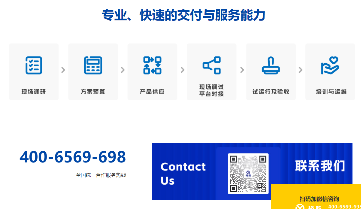 智能化集成系统厂家就选裕乾！